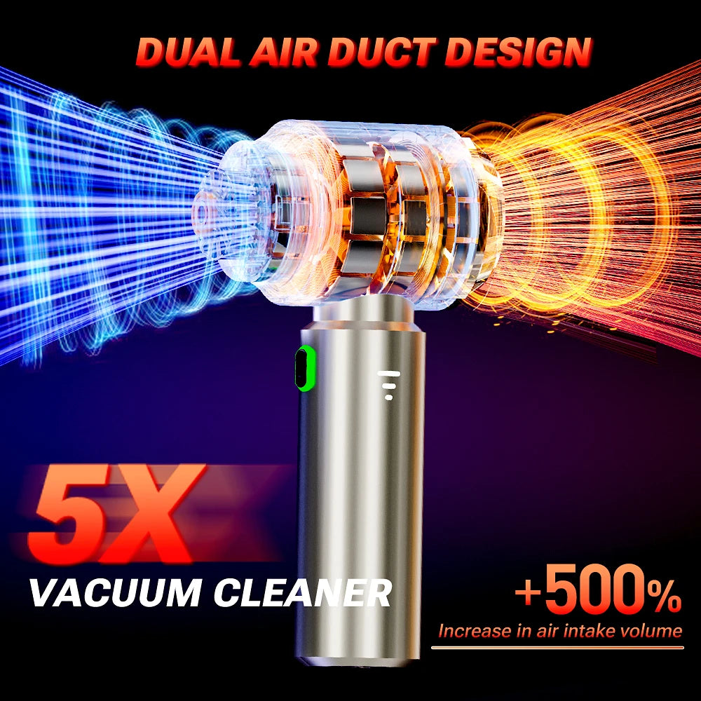 SZUK 2026 New Mini Car Vacuum Cleaner 985000Pa Wireless Vacuum Cleaner Powerful Suction Handheld Portable Vacuum Cleaner For Car