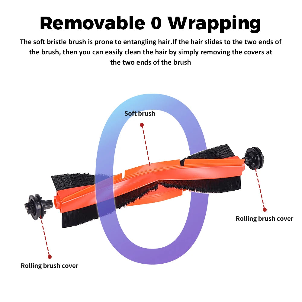 Main Brush For Xiaomi Robot Vacuum X10/X10+ /X20/X20 +/ X20 Plus / S20+ / S10 Plus / X20 Max / D109GL Vacuum Cleaner Accessories